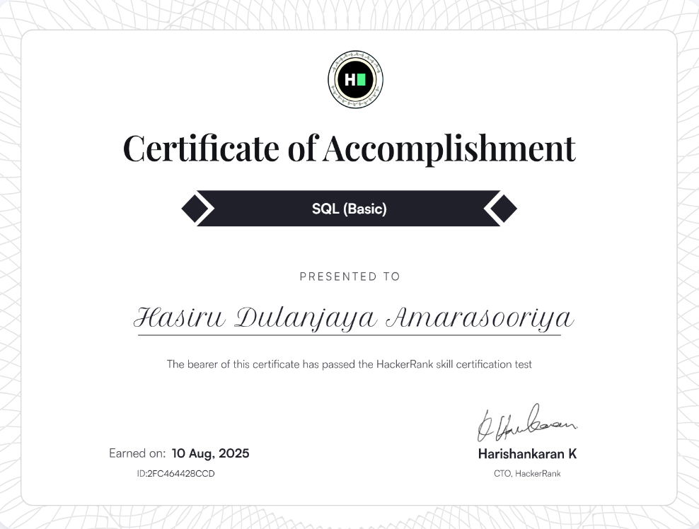 HackerRank - SQL (Basic) Certificate